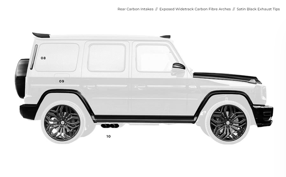 Mercedes G-Wagon Bodykit Urban Wide Track & Stylingprogram Visual Carbon Fibre