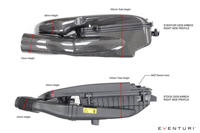 Mercedes all AMG X205 C63 C63S variants Carbon intake