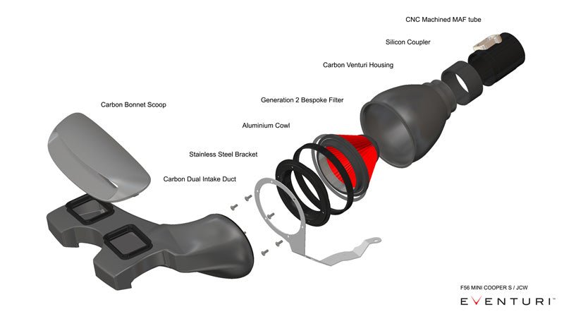 Mini Cooper S JCW Carbon intake