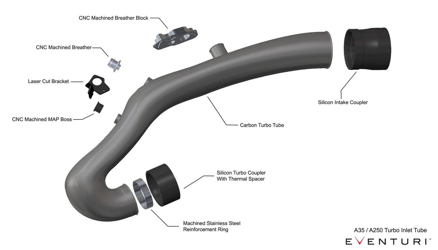 Mercedes A35 AMG Turbo Tube