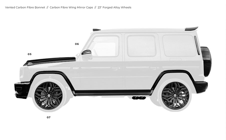 Mercedes G-Wagon Bodykit Urban Wide Track & Stylingprogram Visual Carbon Fibre